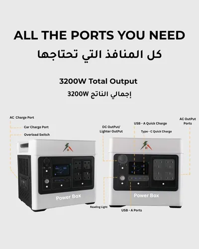 Power box product — in use