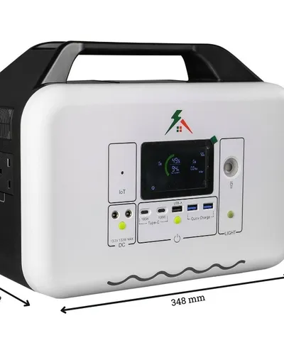 Power box product — specifications